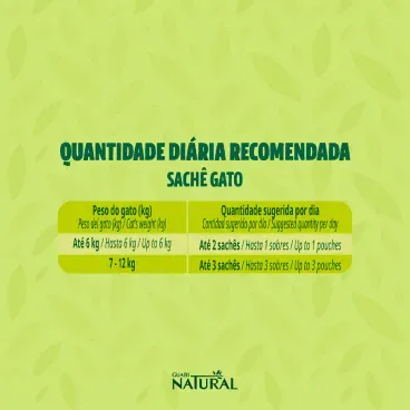 Racao Umida Guabi Natural Grain Free Gatos Castrado Salmao e Frango 2 -1-
